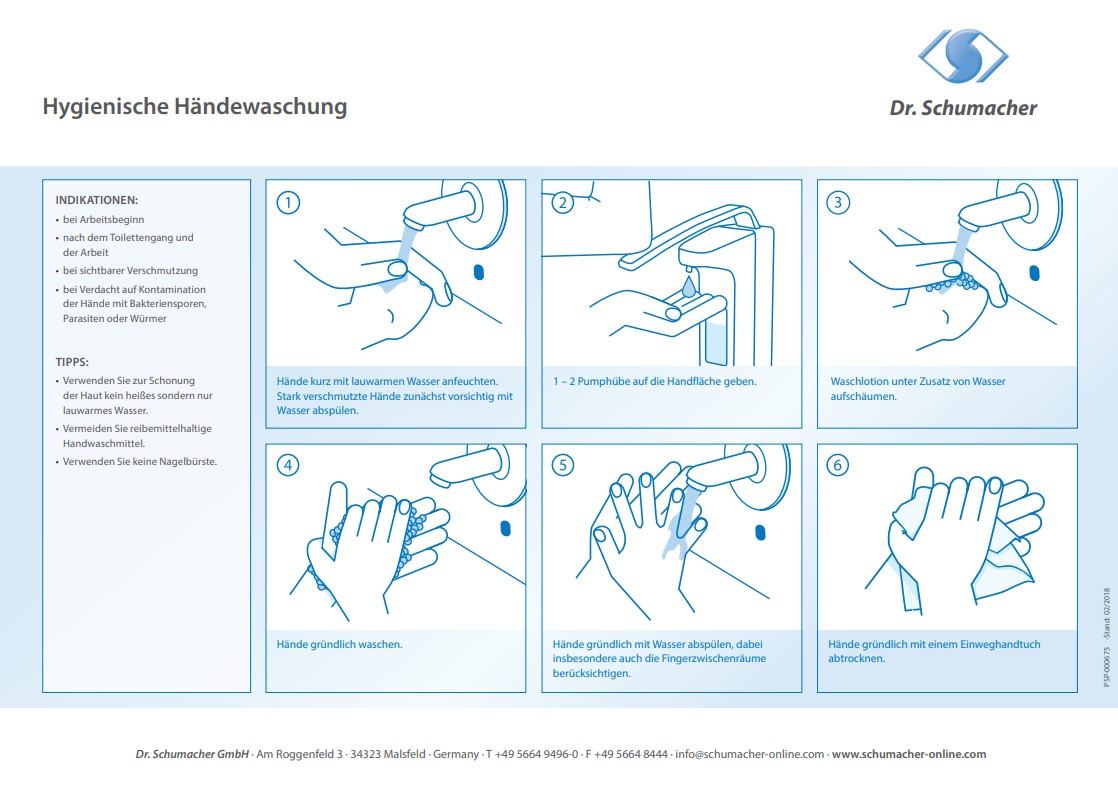 Arbeitsanleitung hygienische Händewaschung