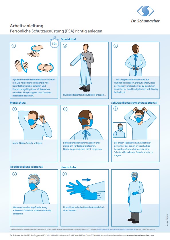 Arbeitsanleitung persönliche Schutzausrüstung (PSA) richtig anlegen und ablegen