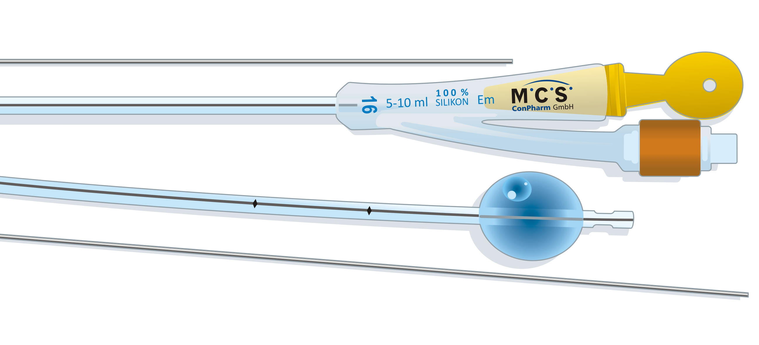 Suprapubisches Wechselset, 5 ml