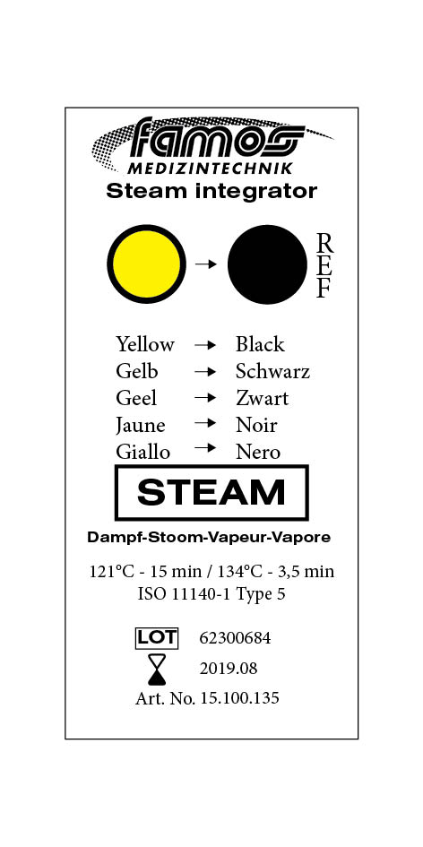 Kontrolltests Kontrolltests