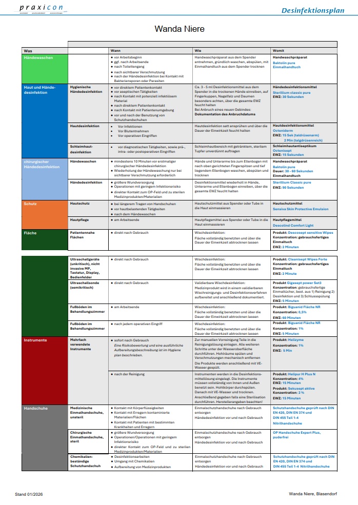 Personalisierter Desinfektionsplan für die Praxis (A3) & Hautschutzplan (A4), je 1x