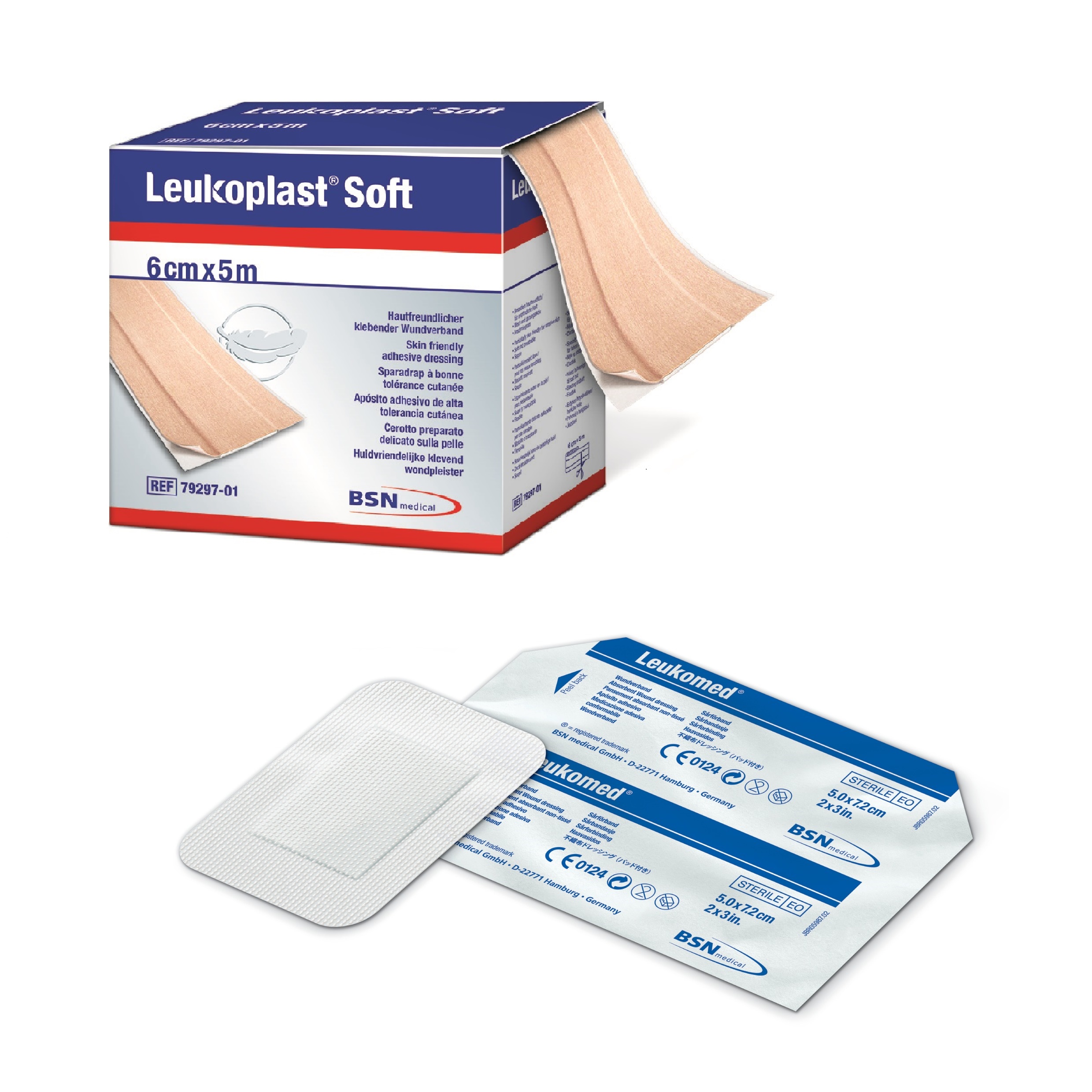 Wundschnellverbände Wundschnellverbände